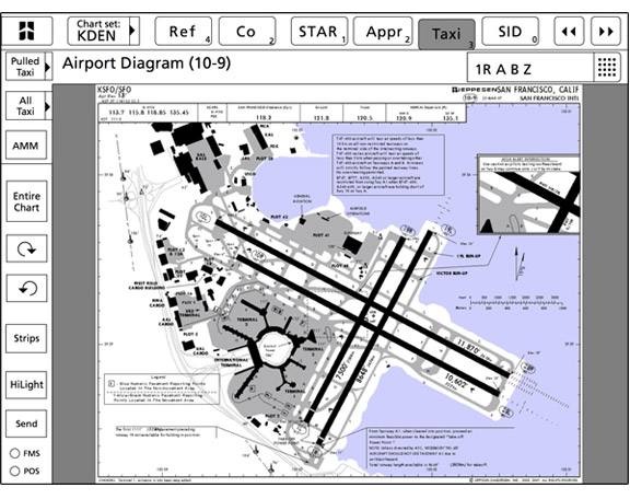 Jeppesen Electronic Charting Subscription